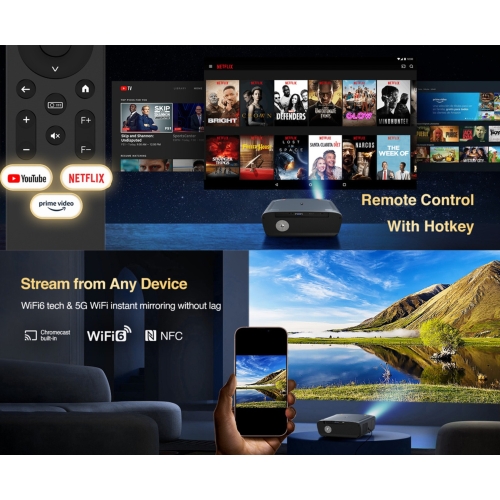A9G Proiettore LED Full HD/4K, WiFi 6 HDR10 Android TV LED Audio Dolby